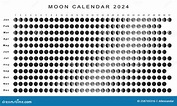 Calendário Da Lua 2024 Hemisfério Norte Ilustração Stock - Ilustração ...