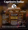 Capricorn - Characteristics and General Features of Capricorn