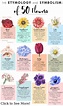 The Etyomology and Symbolism of 50 Flowers | Flower meanings, Different ...