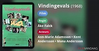 Vindingevals (film, 1968) kopen op dvd of blu-ray - FilmVandaag.nl