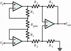 What’s the difference between instrumentation and precision amplifiers?