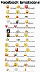 40+ Cool Emoticons Code That You Can Type | Pic Gang | Facebook ...