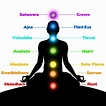 Chakras.. – AcuMapa