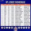 IPL 2022 Full Schedule | IPL 2022 Fixture | IPL Schedule 2022 announced