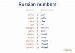 Russian Numbers - Learn How to Count in Russian | Mondly Blog