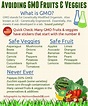 Avoiding GMO Fruits & Veggies (Infographic) « Heirloom Seeds Database ...