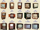 los televisores: Historia