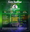Leo - Characteristics and General Features of Leo Zodiac Sign