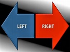 Why Left and Right? | Two Chums