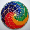 Rainbow chakra silk mandala | Mandala art, Chakra art, Mandala