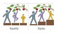 Equality vs. Equity - Dramatics Magazine Online