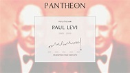 Paul Levi Biography - German politician (1883–1930) | Pantheon