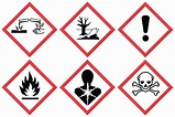 Symbole für Giftstoffe: Symbole für Giftstoffe: Alles was sie über die ...
