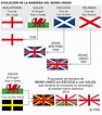 El mapa político de Reino Unido - Países que lo forman - LocuraViajes.com