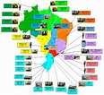 Exército Brasileiro - Concepção Estratégica - DefesaNet