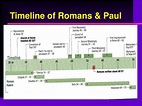 Bible paul timeline - baphouse