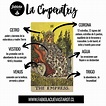 La Emperatriz y su simbología | Tarot, Tarot cartas significado, Tarot ...