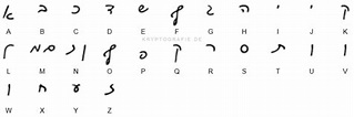 Kryptografie / Schriftbasierte Kodierungen / Hebraeisch-Schreib Schrift