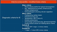 Modified Duke criteria for Infective endocarditis | Mnemonic - YouTube