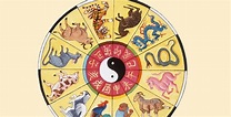 Lo que realmente representan los signos del zodiaco chino y los años ...