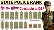 Ranks of Police Department |Police Rank Wise Officer | Constable to DGP ...