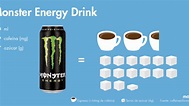 Descubre la cantidad de cafeína en un Monster: ¿Es seguro su consumo ...