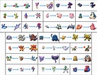 Gallery of pokemon evolution level chart all pokemon evolutions pokemon ...