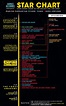 Infographic: The New Star Wars Canon Timeline