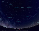 Grafische Himmelsübersichten ::: Sternkarten für den gesamten Himmel ...