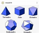 Os Sólidos De Platão São Poliedros Convexos - AskSchool