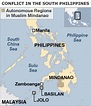 Guide to the Philippines conflict - BBC News