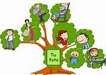 Crea tu árbol familiar y localiza relaciones con otras familias