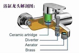 水龍頭結構圖 水龍頭工作原理簡介 - 每日頭條