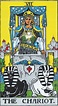 The Chariot Card in Tarot and How to Read It - Exemplore