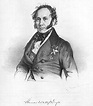 Heinrich LXIII, Prince Reuss of Köstritz - Alchetron, the free social ...