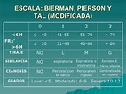 Semiologia del aparato respiratorio en pediatría