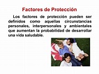 Factores de riesgo y proteccion