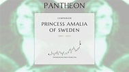 Princess Amalia of Sweden Biography | Pantheon