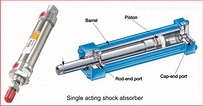 6 Types of Shock Absorber and How They Work? [Complete Details with ...