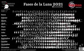 Calendario Lunar 2021 Fases Lunares Ciclos Fechas Lleno Nueva Y Cada ...