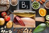 The Alphabet of Vitamins – Vitamin B3 (Niacin) – Firstline Nutrition