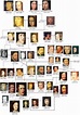 The Hapsburgs | Royal family trees, History, European history