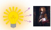 Teoría ondulatoria de la luz: explicación, aplicaciones, ejemplos
