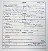 Princess Charlotte Elizabeth Diana: See the Royal Birth Certificate | Time