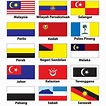 bendera-bendera negeri di malaysia - Grace Oliver