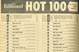 Billboard’s Hot 100 Chart Turns 60! Here Are 60 of the Most Awesome ...