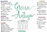 Grécia Antiga [resumos e mapas mentais] - Infinittus