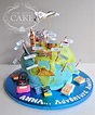 Happy Birthday World Traveler Images - BIRTHDAYZB