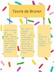 Teoría de Bruner | PDF