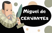 BIOGRAFÍAS CORTAS ® Miguel de Cervantes: escritor español